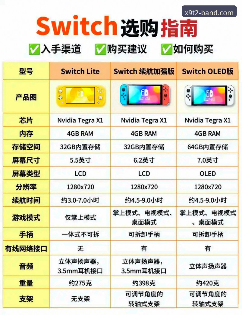 半岛Band智能体验如何重新定义体育电竞游戏的交互标准？