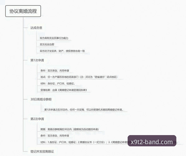半岛体育平台使用详解：从下载到提现的全流程指南